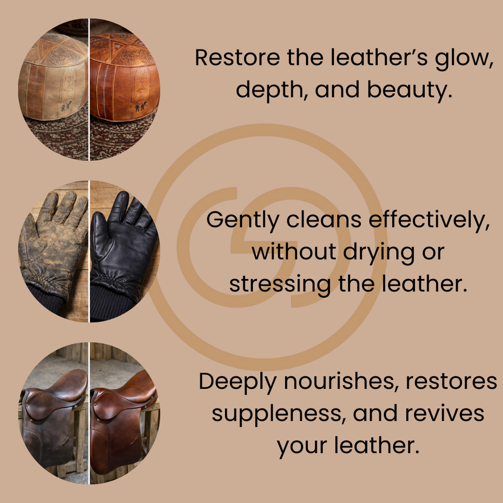 Coffret Soin Cuir & Peau