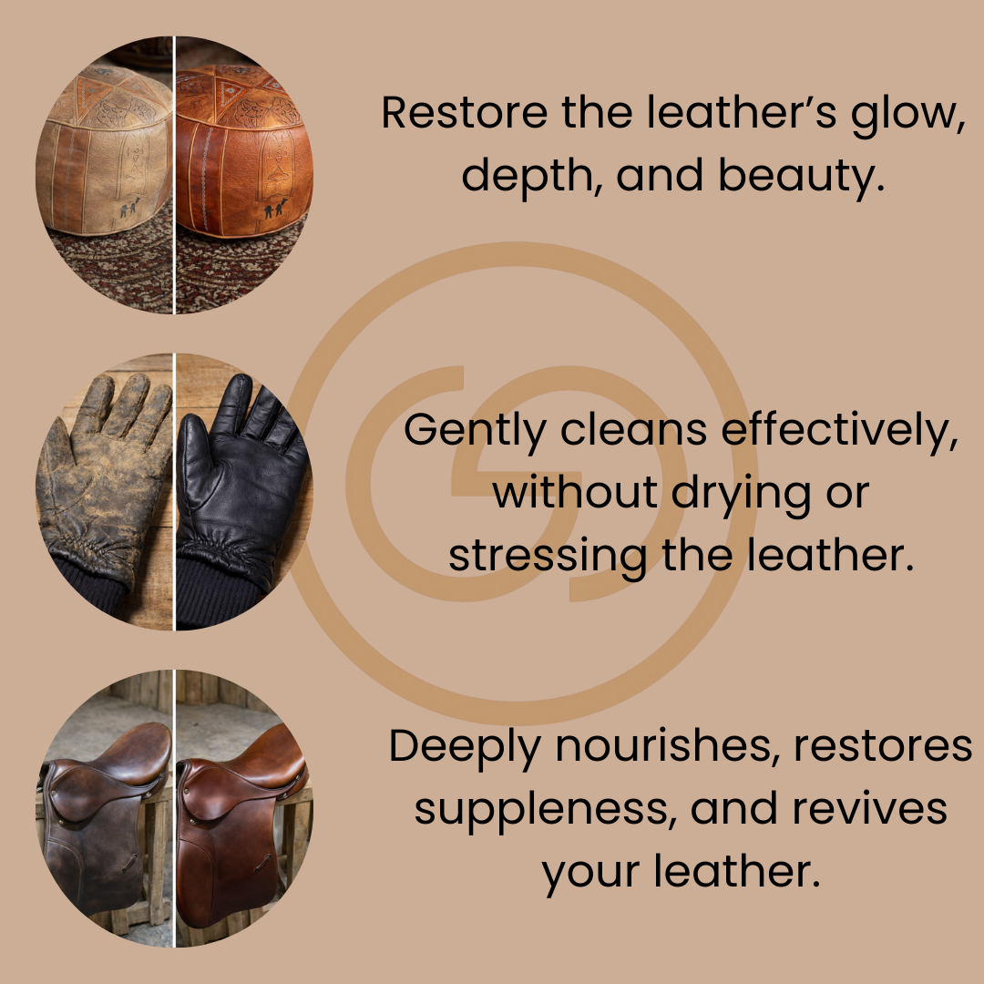 Coffret Soin Cuir & Peau